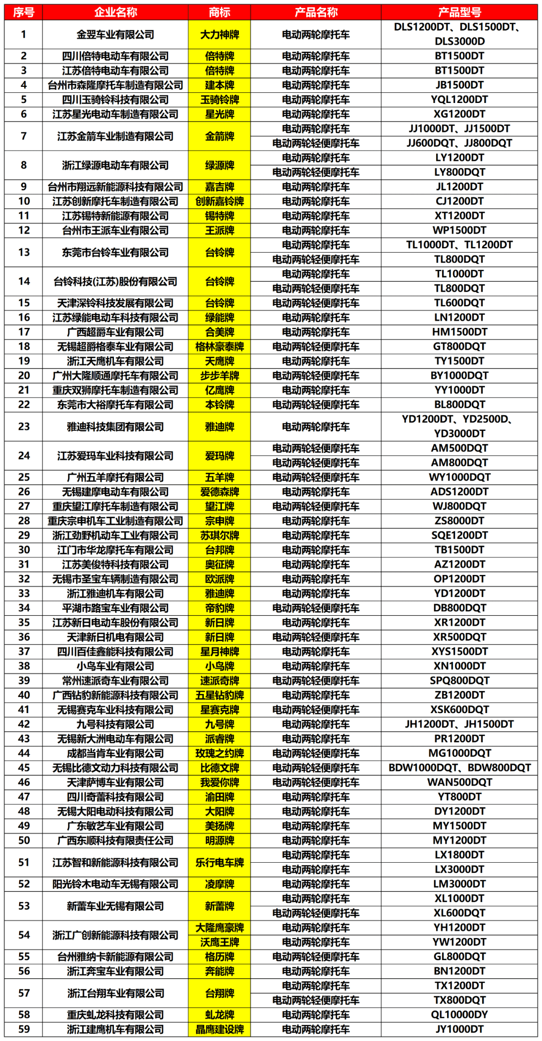 揭秘今期澳门特马开奖号码177期开奖结果，揭晓幸运之选