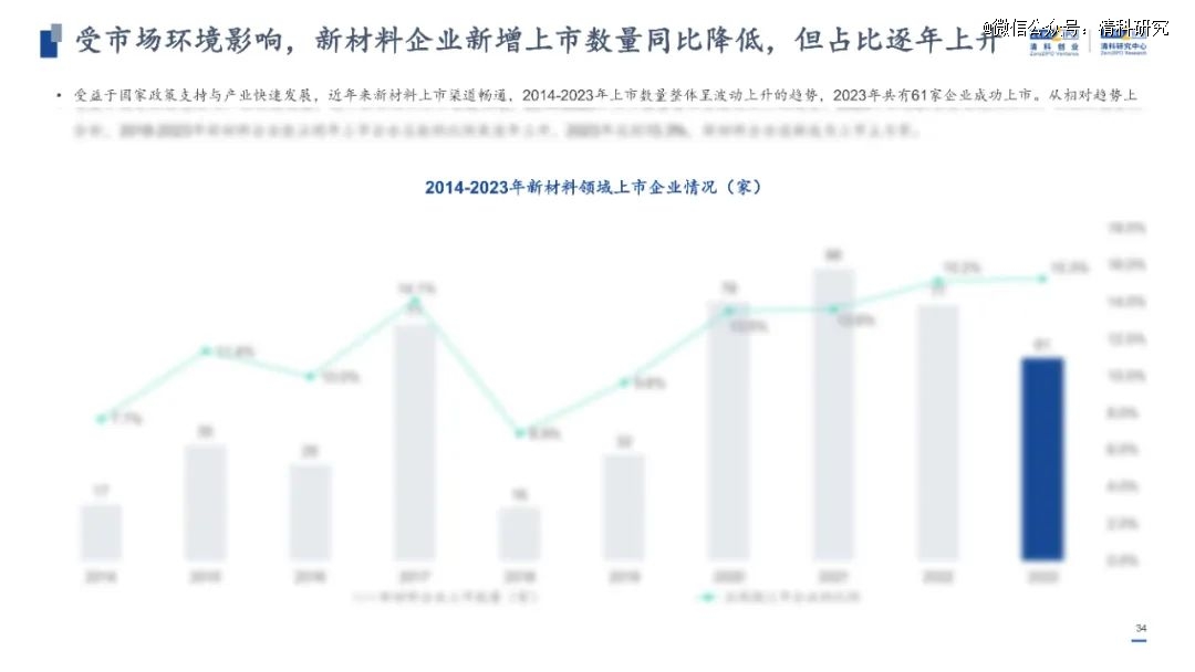 2025年新澳彩料免费资料，最新消息与新闻报道