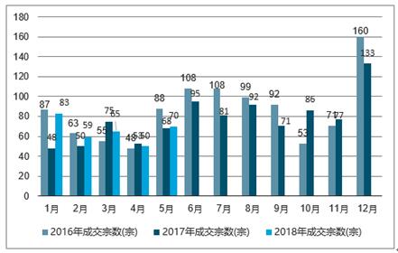 2025年新澳彩料免费资料汇总分析最新