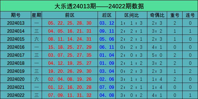 一码一肖100准正版资料2最新版本，级别与解读