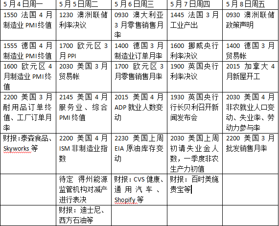 新澳门历史记录查询表，2023年11月份的回顾与展望