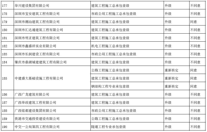 澳门历史记录查询表2025第40期开奖记录最新情况