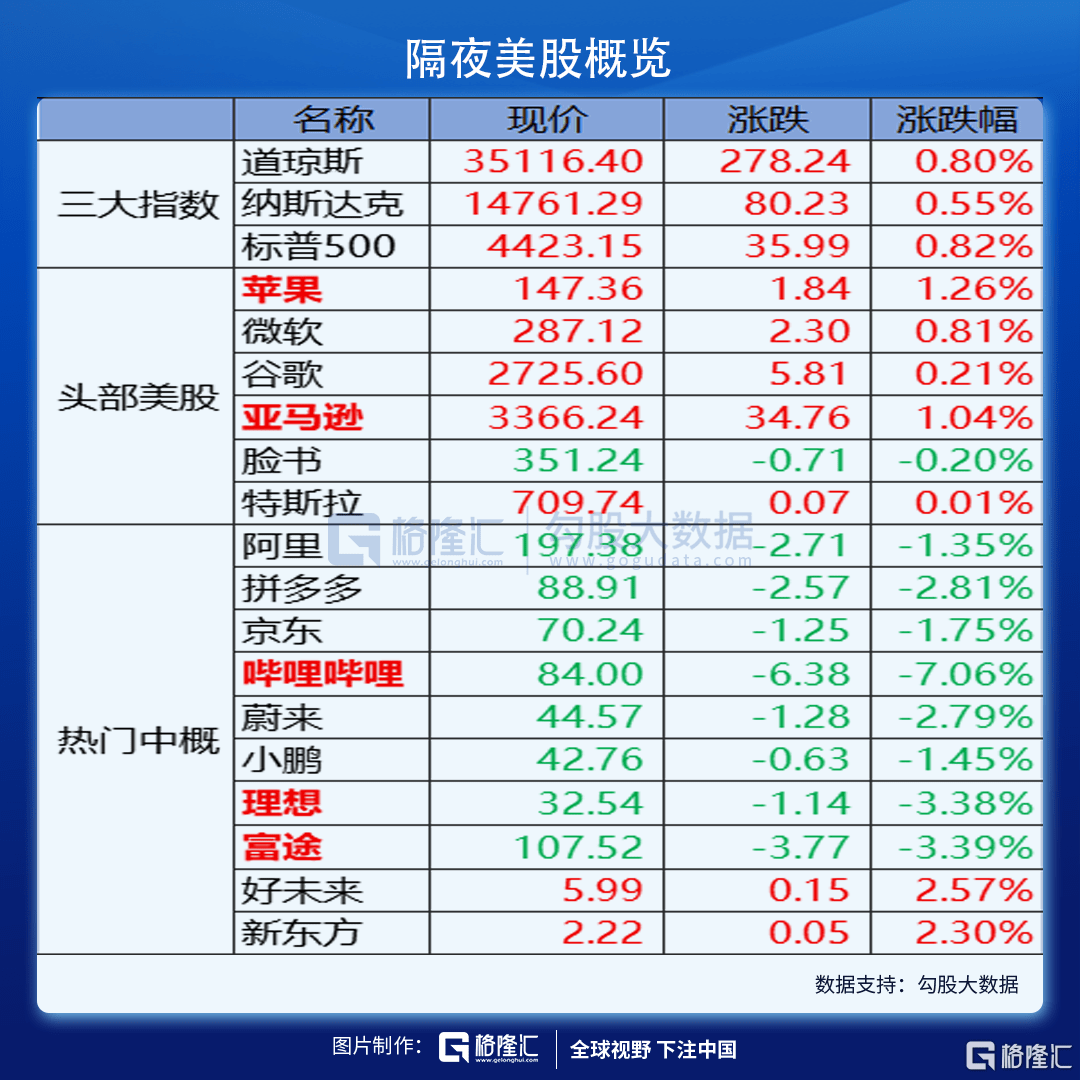 新澳门历史记录查询表2017年11月9日，回顾与解析