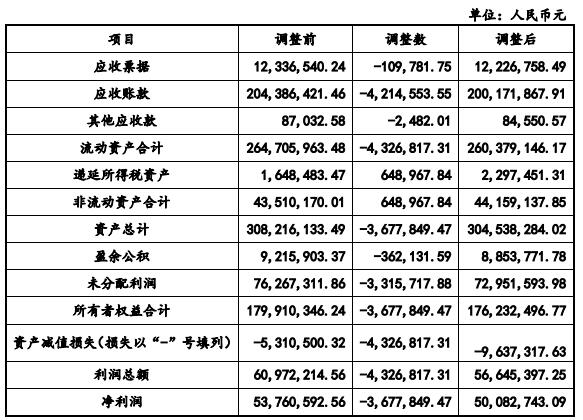 新澳门历史记录查询表，2017年11月份的回顾与解析