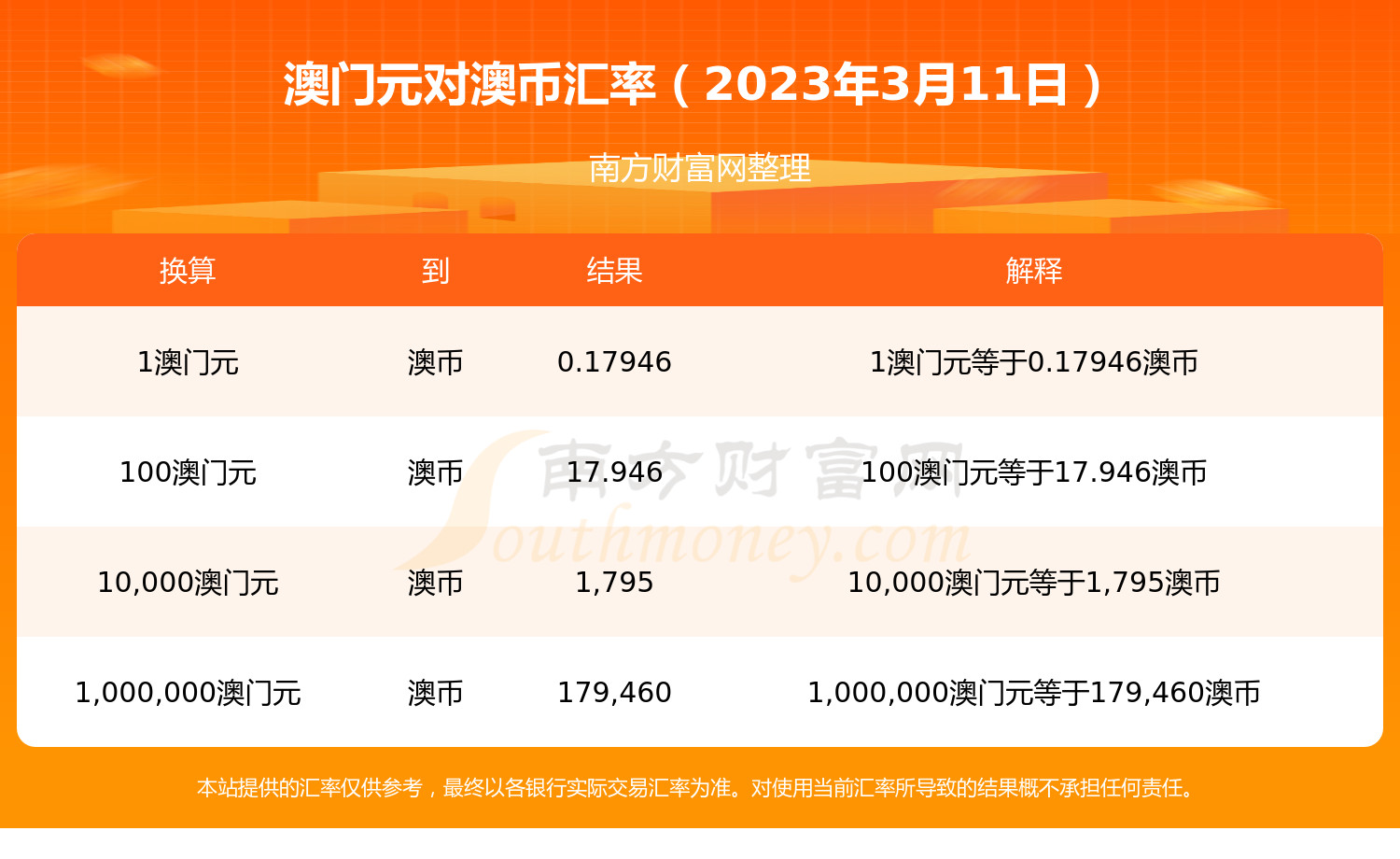 新澳门历史记录查询表2023——官方在线查询平台简介