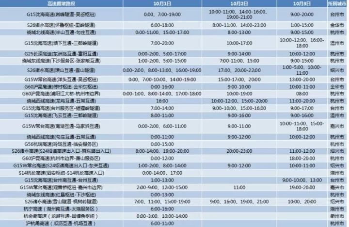 新澳门历史记录查询表2023最新公布消息及时间概览