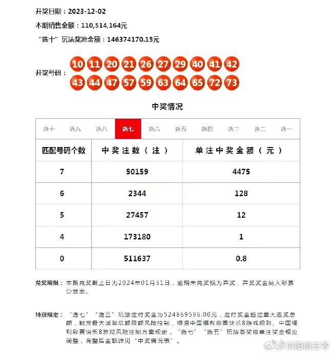 新澳门历史记录查询表2023最新公布信息汇总