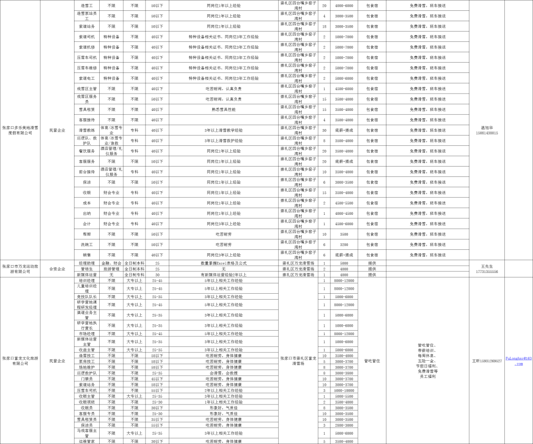 新澳门历史记录查询表，最新消息与新闻信息解读