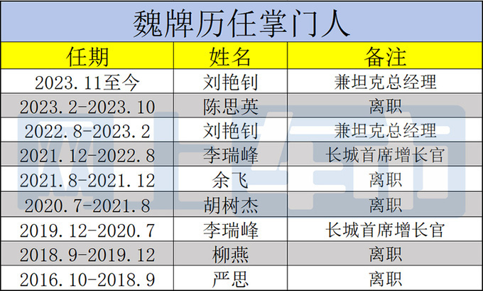 新澳门历史记录查询表，2025年11月9日回顾与记录