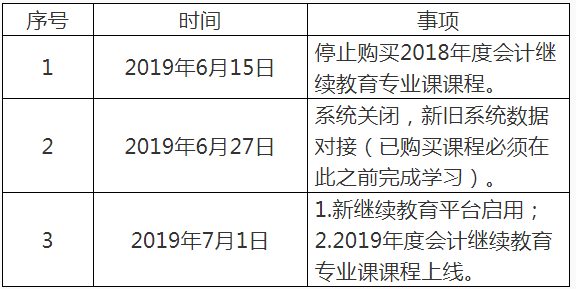 澳门 第4页