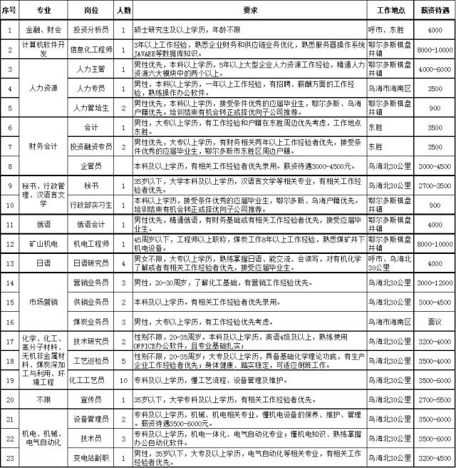 新澳门历史记录查询表2025最新公告解读