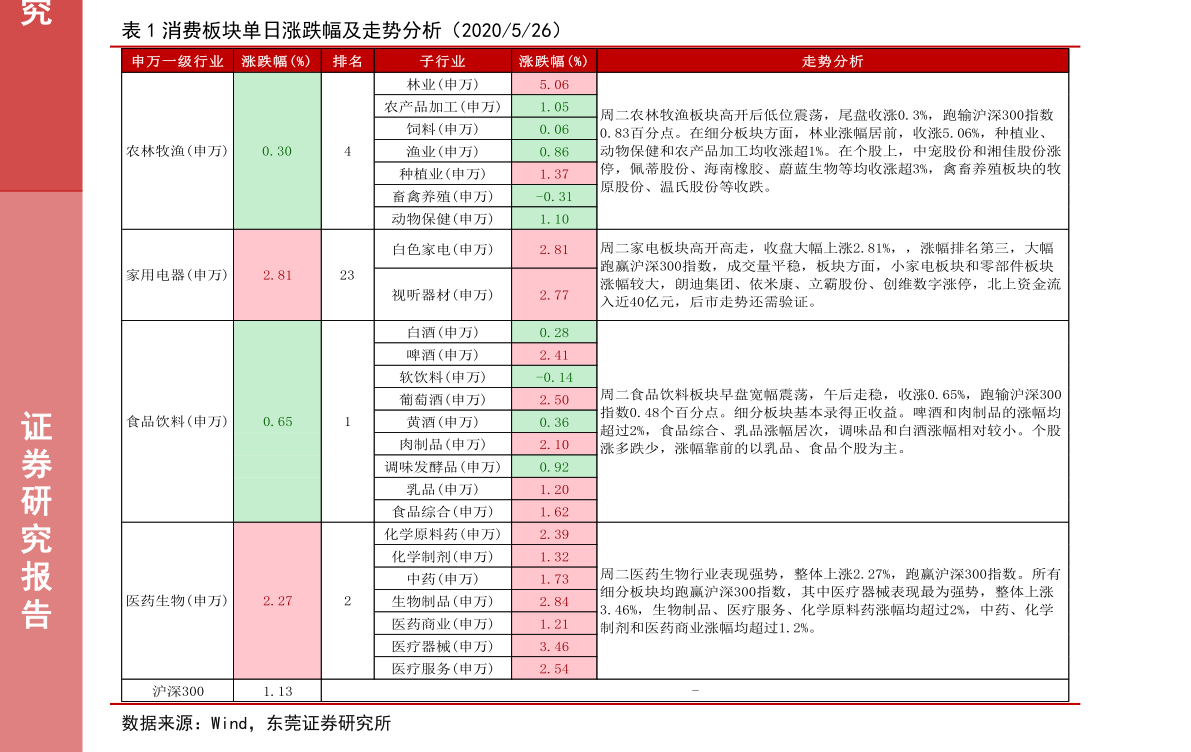 新澳门历史记录查询表2025，最新图片版解读