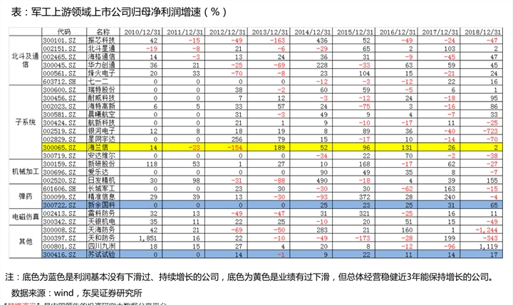 新澳门历史记录查询表2025年份图片汇总最新版