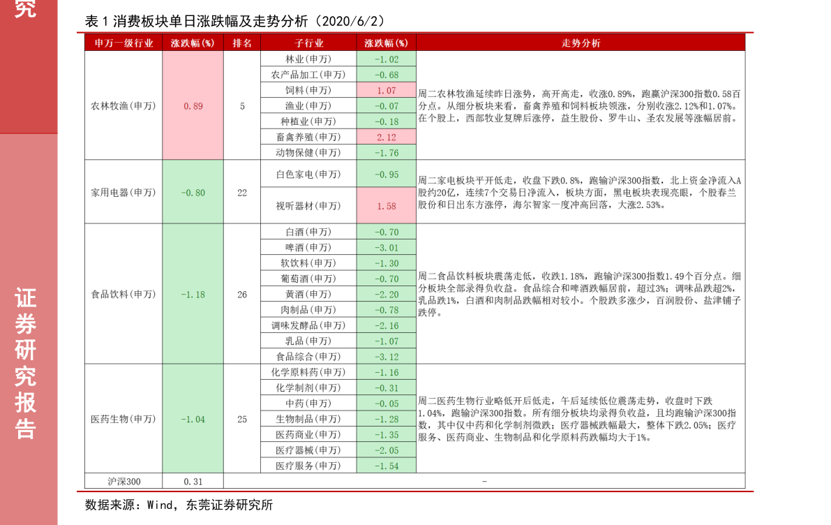 新澳门历史记录查询表2025年份图片汇总最新报道