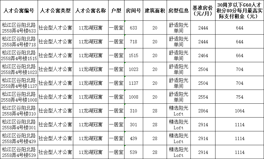 新澳彩开奖记录2025年最新消息，今日最新消息汇总