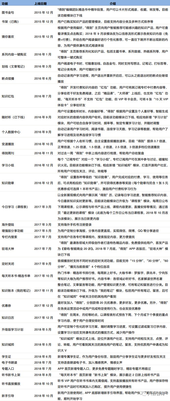 2025澳门资料正版大全免费新版本，探索与更新的历程