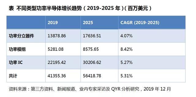 2025澳门资料正版大全双色球预测最新汇总