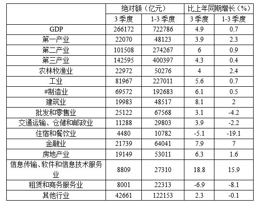 2025年澳门资料正版大全双色球最新汇总分析