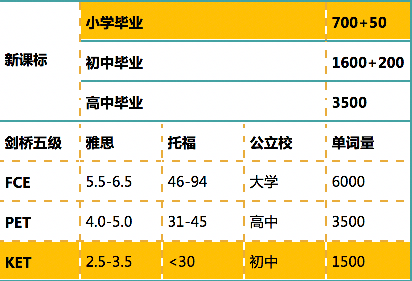 2025澳门资料正版大全，澳门三中三的级别与解读