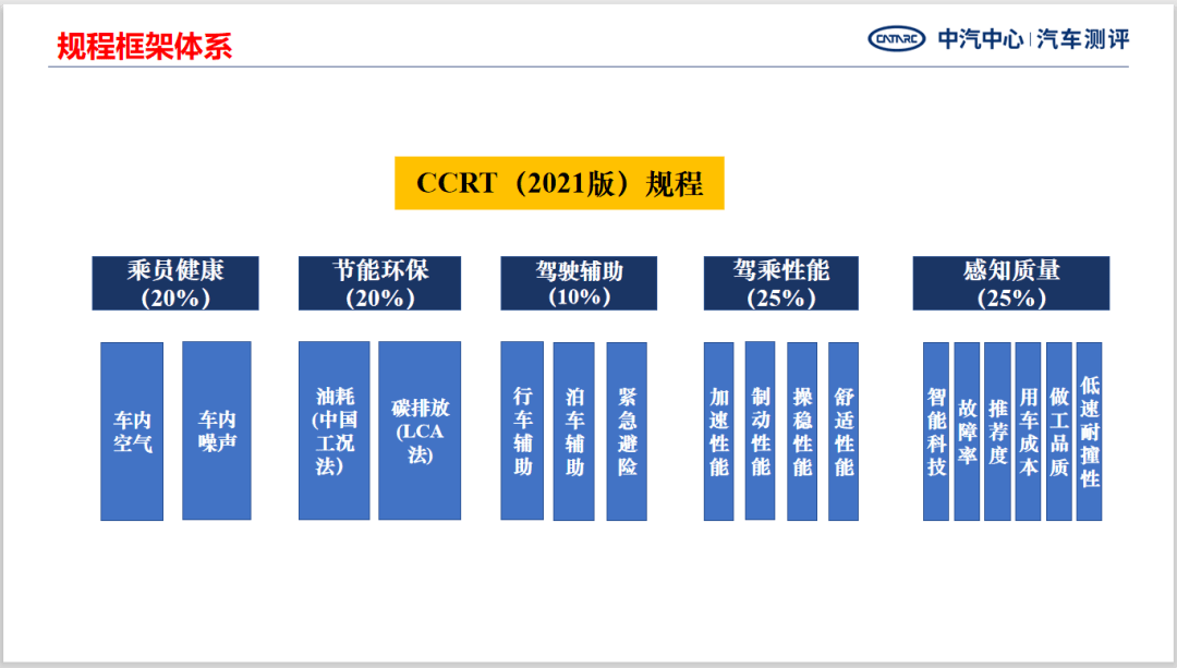 香港6合宝典资料2020年最新版亮点解读大全