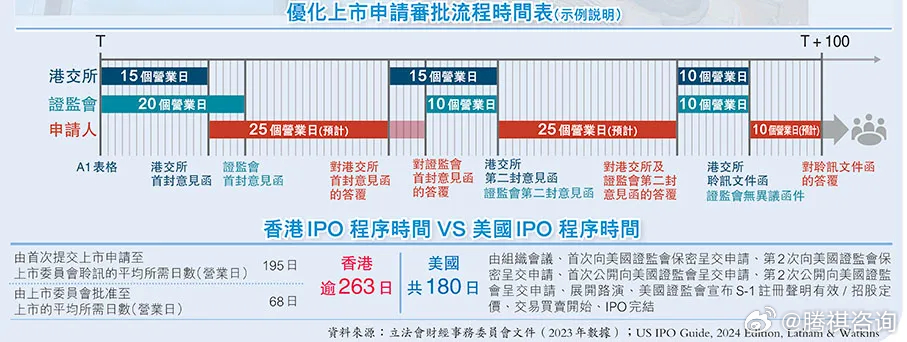 香港信息全面解析，最真正、最准资料免费完整版中文指南