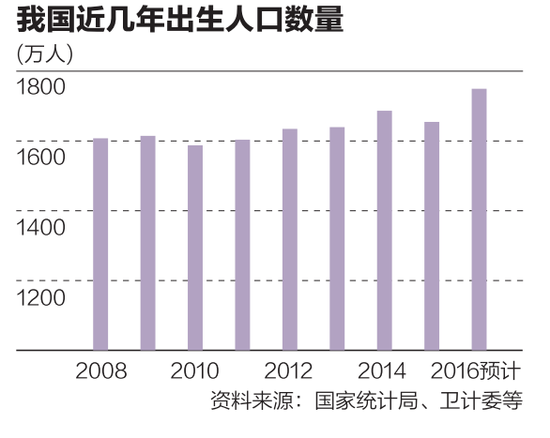 澳门一码一肖精准预测