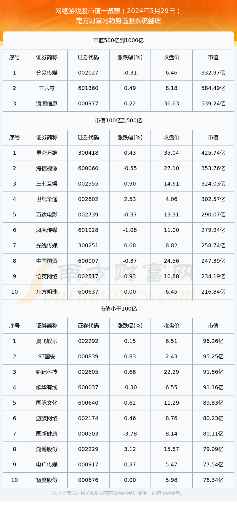 2021年澳门码开奖结果记录概览