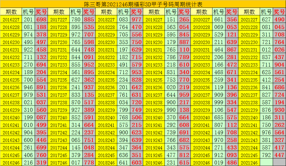 二四六香港资料精准解析与千附三险阻的应对策略