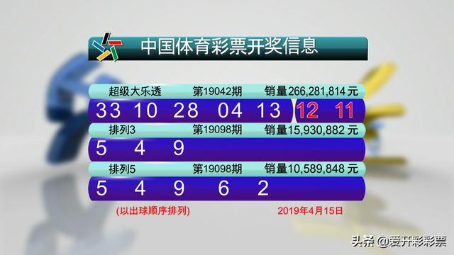 澳门六开彩近15期开奖记录详解