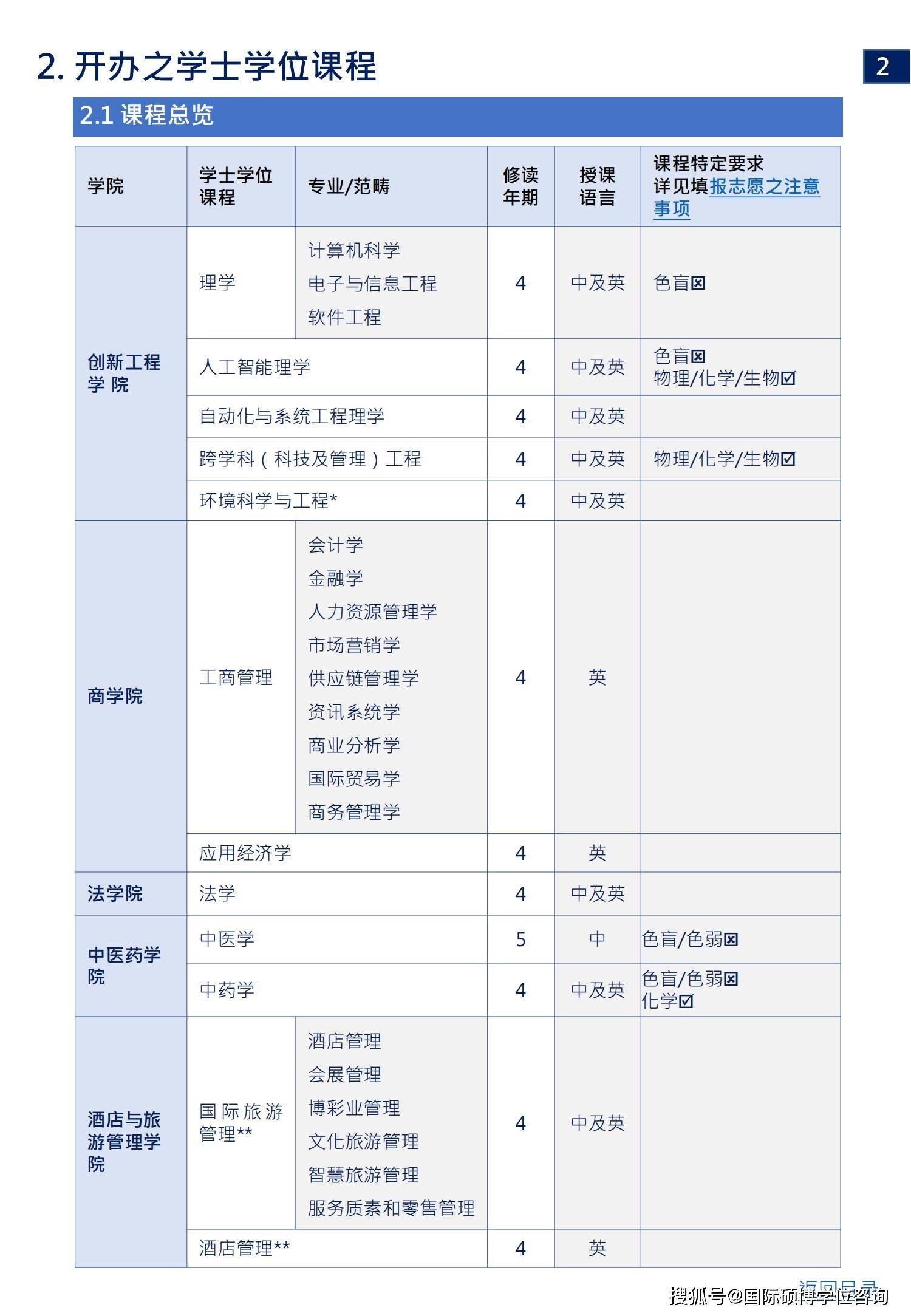 澳门六开彩开奖结果查询表下载，近15期概览与使用指南