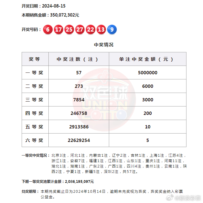 澳门六开奖最新开奖结果揭晓，2024年1月3日精彩瞬间