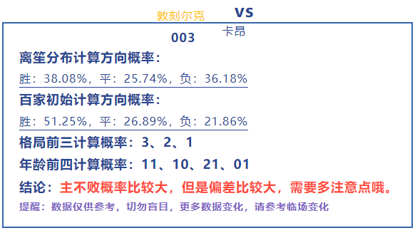 买马决策指南，2019年最准确资料分析