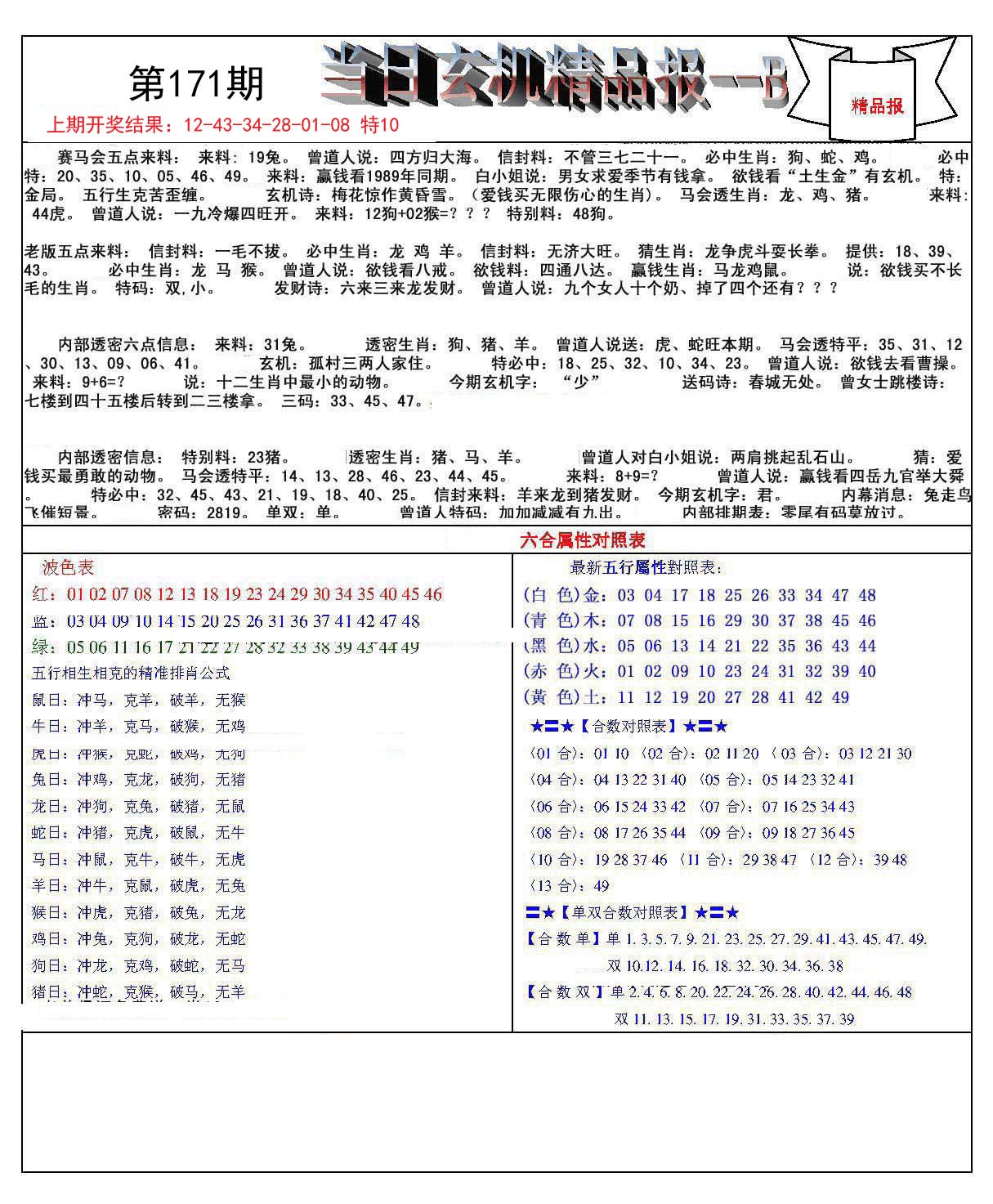 二四六天天玄机图资料手机版香——揭秘玄机图与手机版香之奥秘