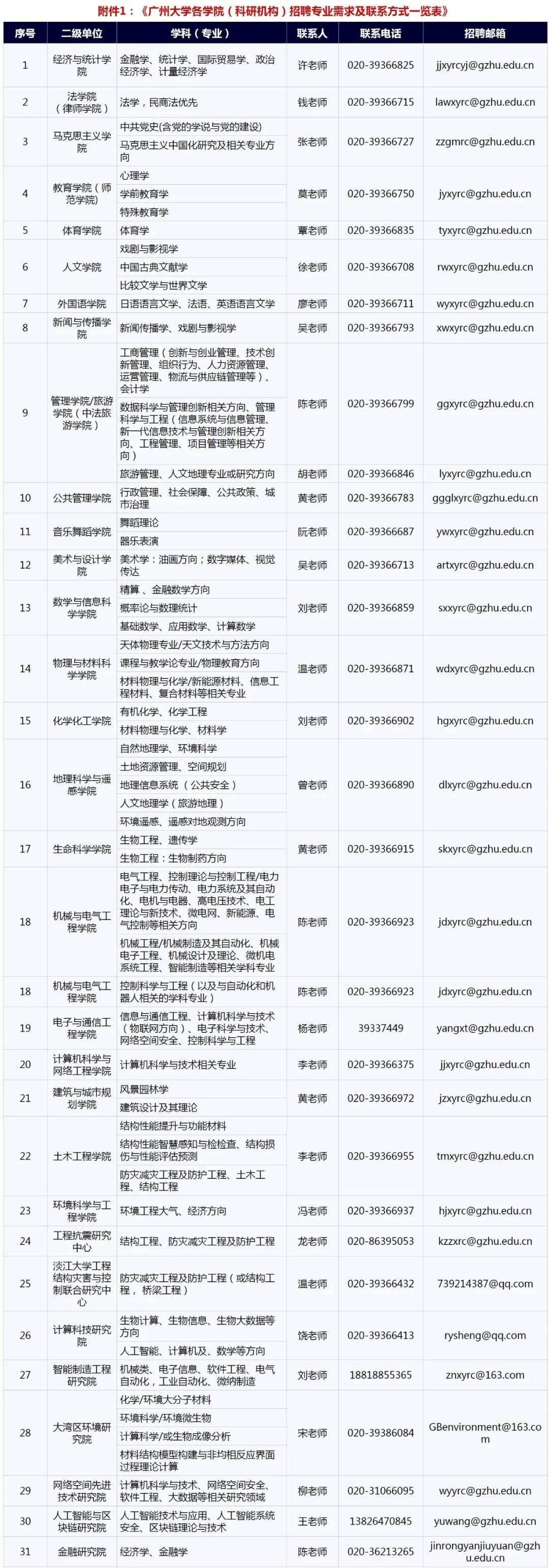 2023年香港最全最准资料大全一览表