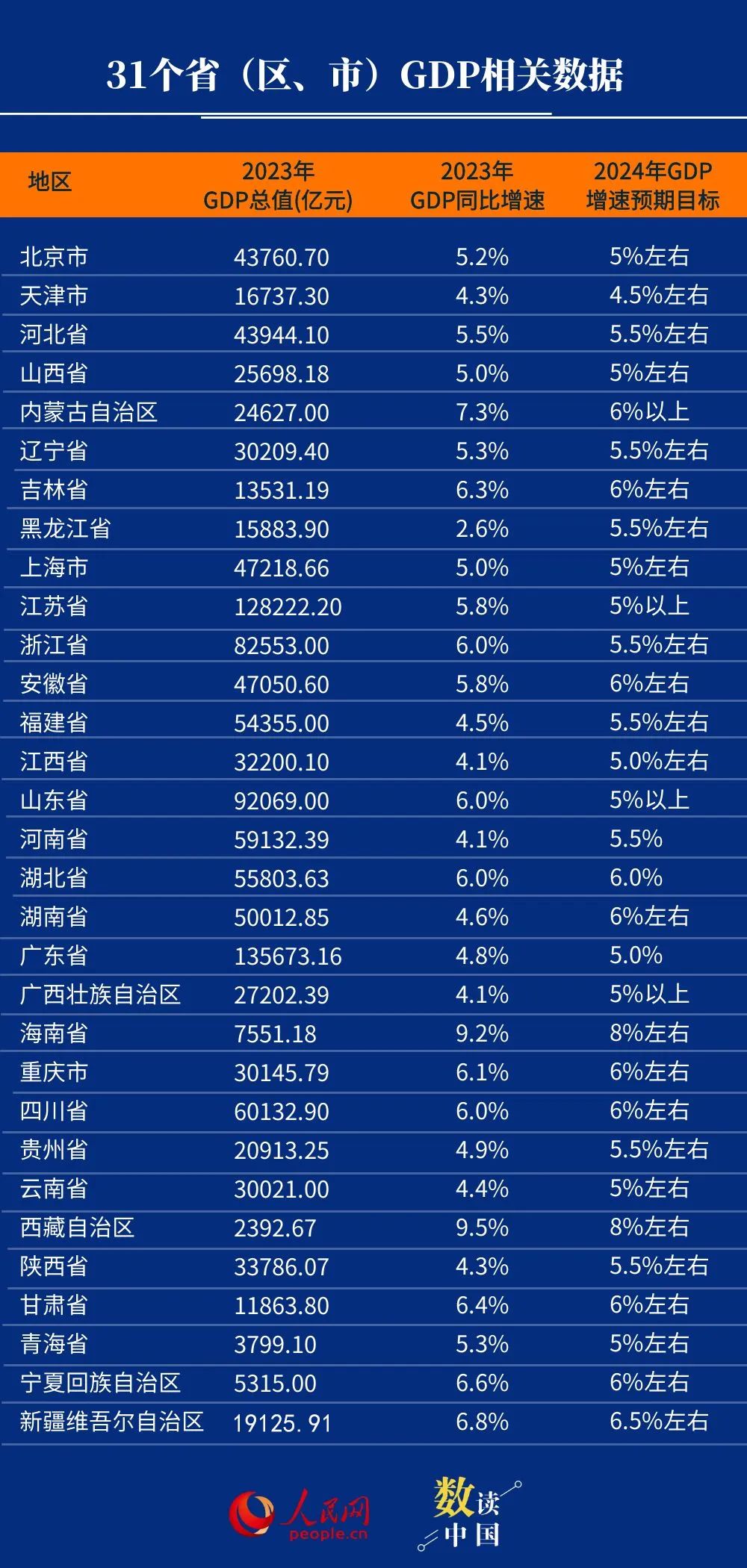 2025年1月 第159页