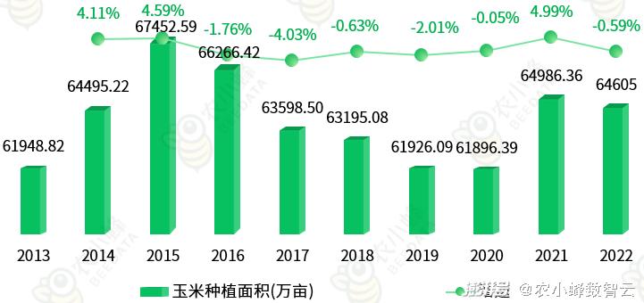 2023年香港资料精准结果分析与展望