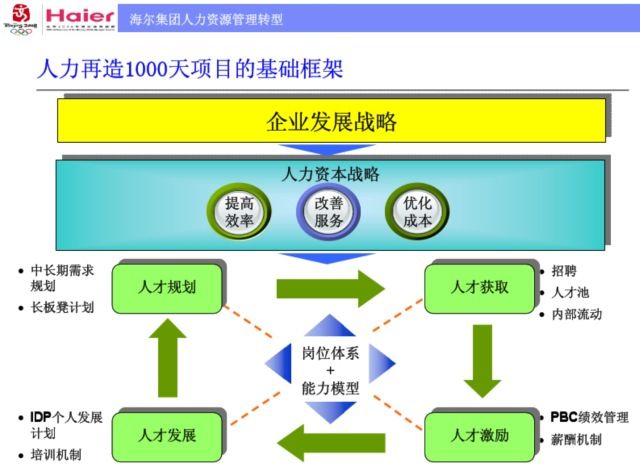 香港资料精准预测的深度解析——以2023年75期为例