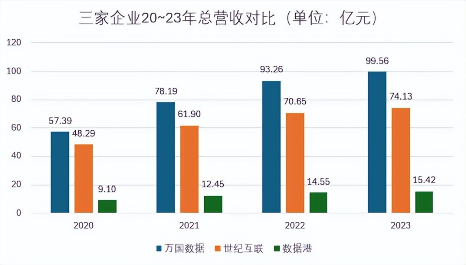 2023年香港资料精准分析