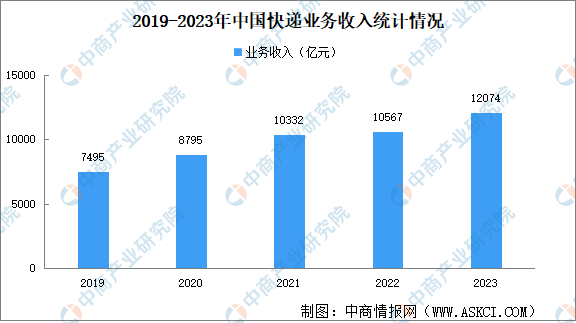 2023年香港资料精准情况分析