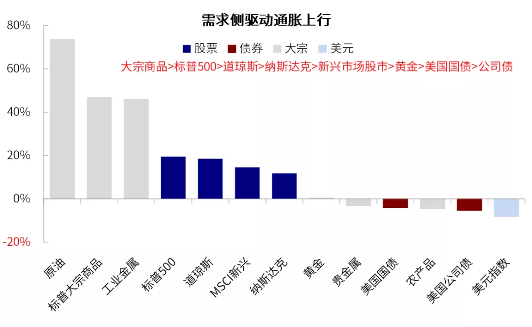 香港资料内部精准解读