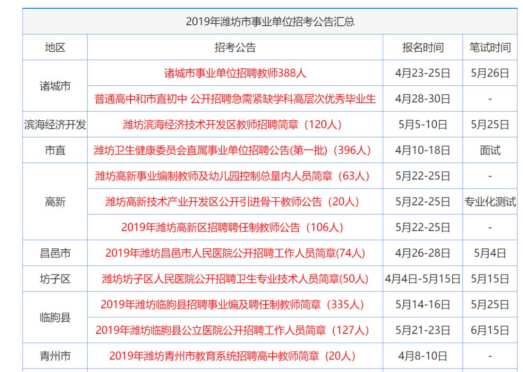 香港资料大全，正版资料2024年概览