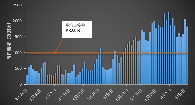 全香港最快最准的资料大众网——信息时代的首选平台