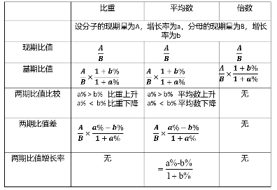 香港2023精准资料分析