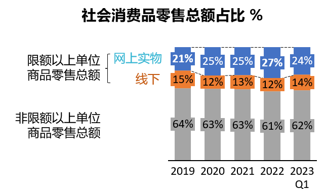 香港2023精准资料概览