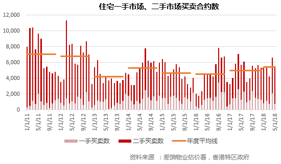 二四六香港资料精准预测与千附三险阻分析——展望2024年