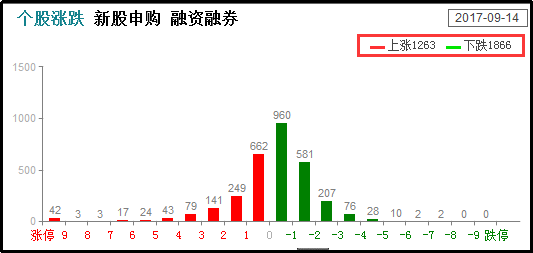 二四六香港资料，精准预测与千附三险阻的153期分析