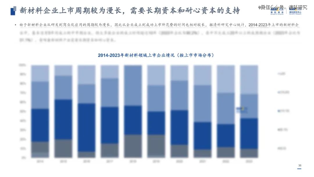 新澳2024最新资料24码——揭秘未来趋势与机遇