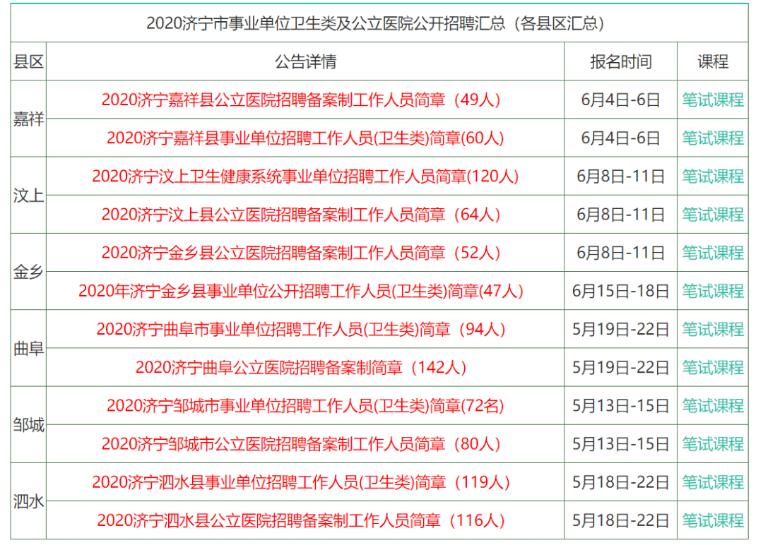 香港正版资料公开时间，2023年新篇章的开启