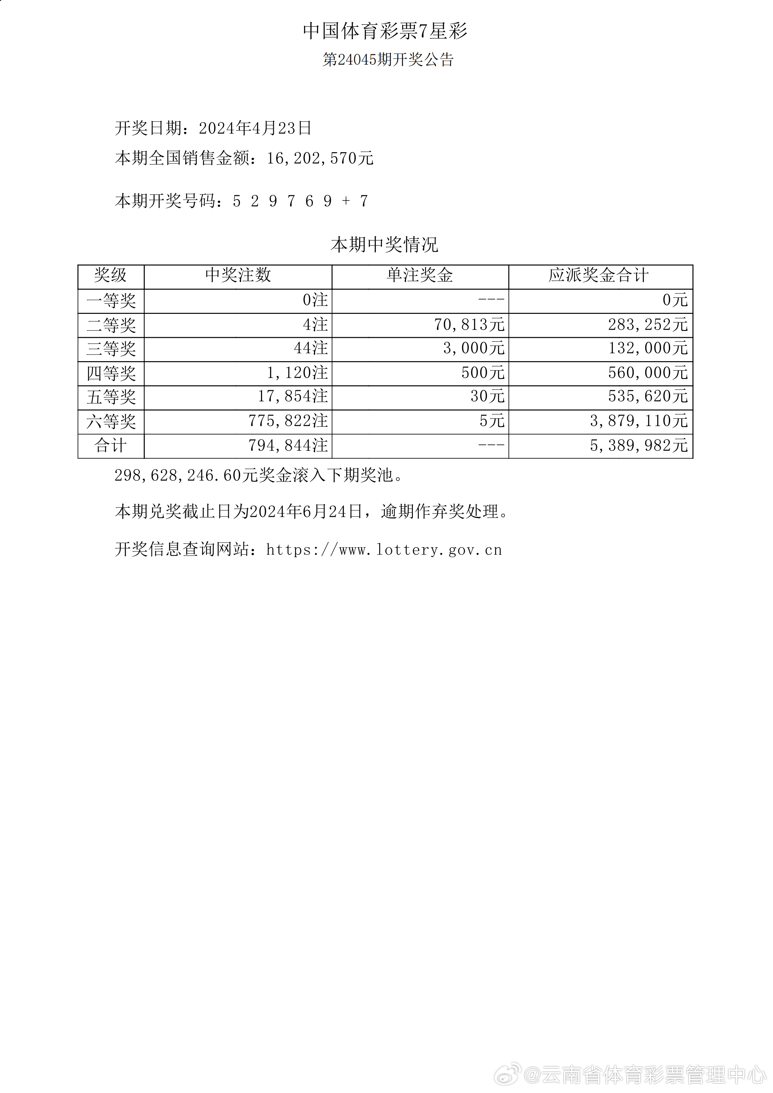 澳门六开彩近15期开奖结果查询表图片