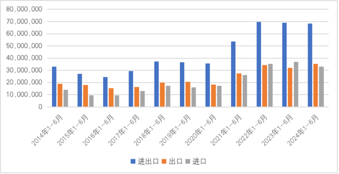 2025年1月 第137页